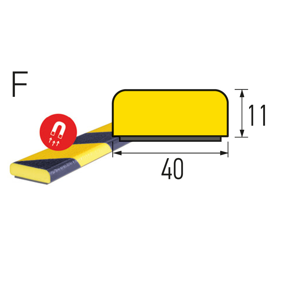 Flächenschutzprofil Typ F - magnetisch