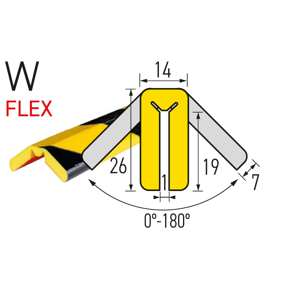 Eckschutzprofil Typ W Flex