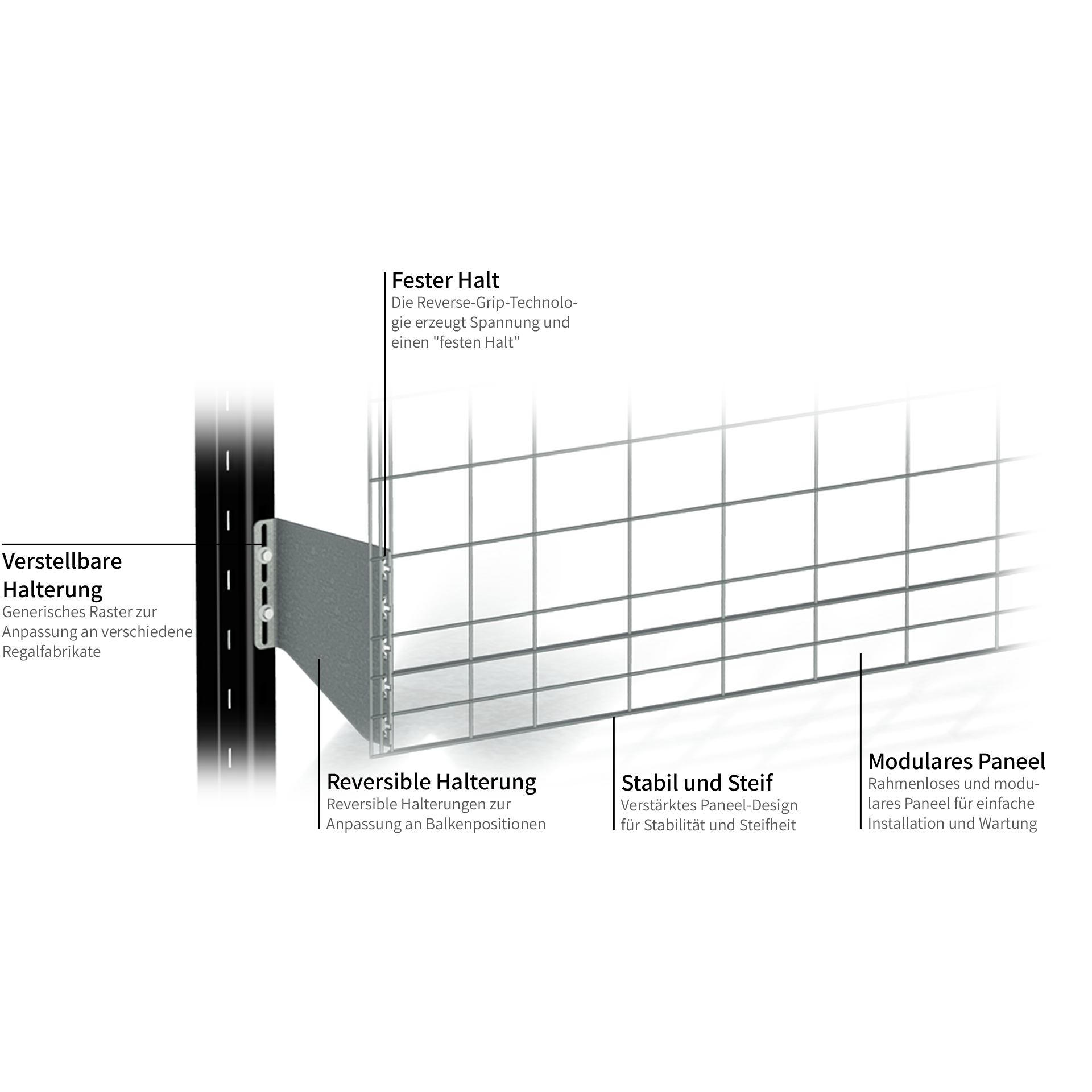 Rückwandgitter MonkeyMESH — Komplett-KIT (Paneel + 2 Halter)
