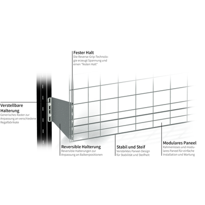 Rückwandgitter MonkeyMESH — Komplett-KIT (Paneel + 2 Halter)