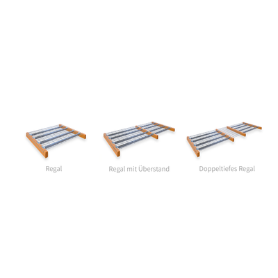 Drahtgitterboden Standard 50×100 mm — 40 mm Traverse — MantaMESH