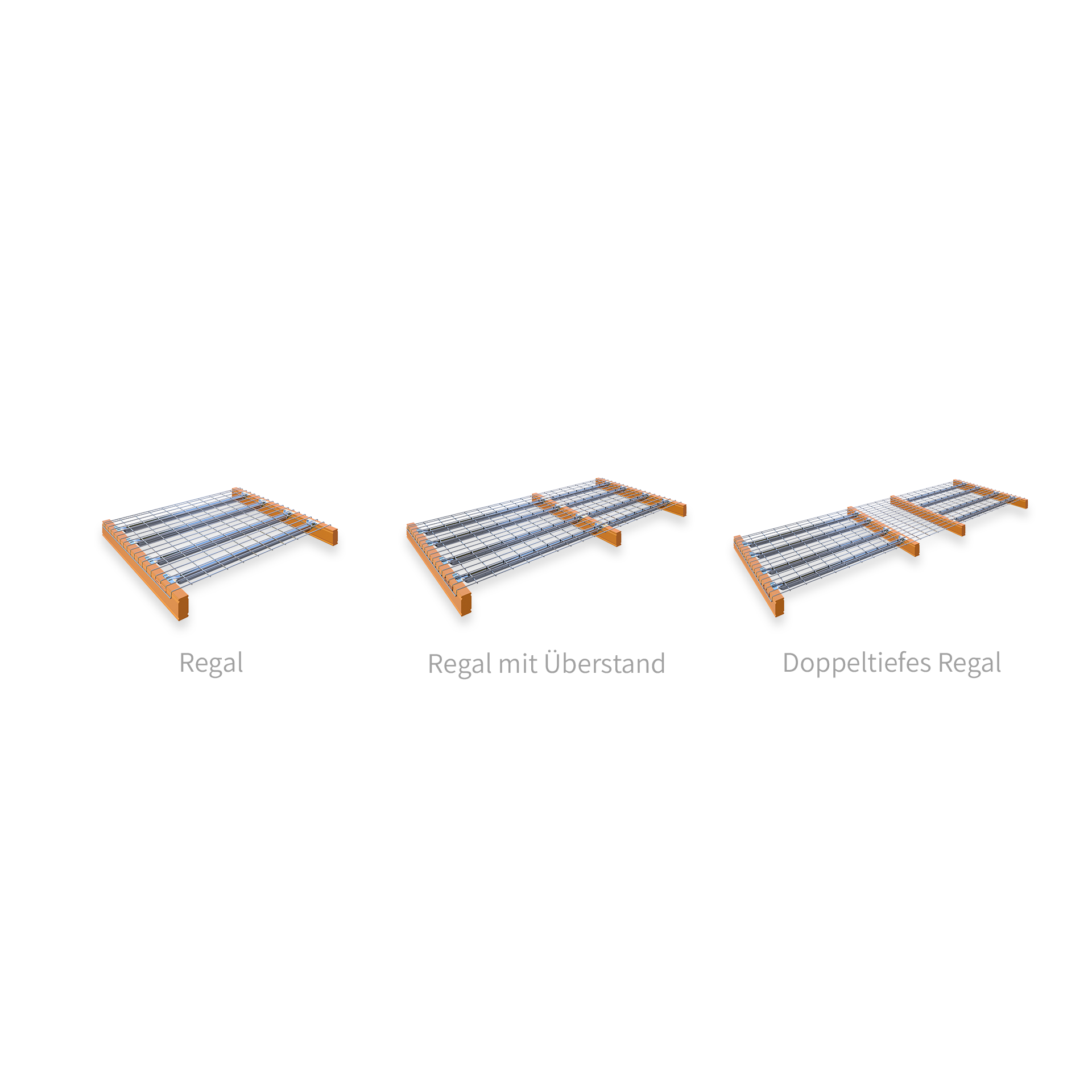 Drahtgitterboden Double-Deep 25×100 mm — 50 mm Traverse — MantaMESH